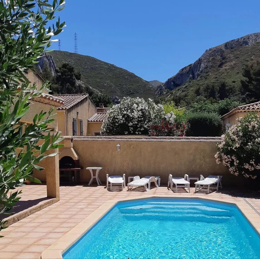 Chambre Privee Avec Piscine location